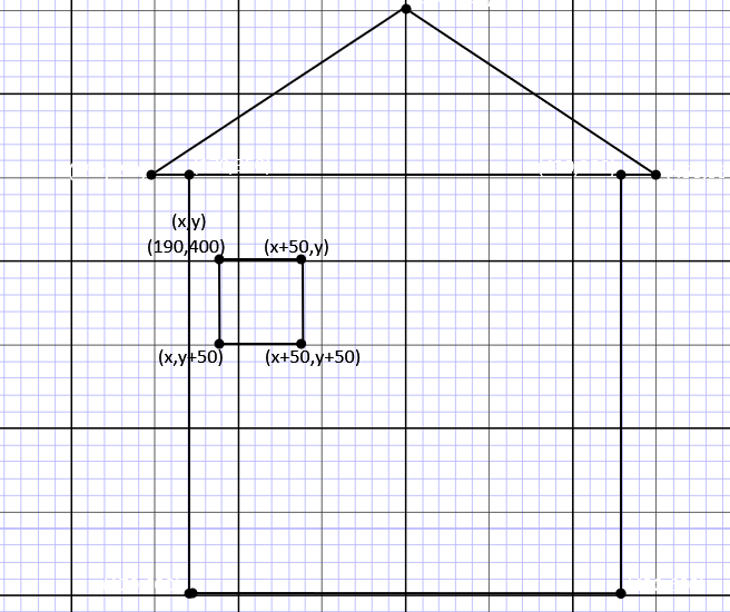 Graph showing coordinates for house and roof.